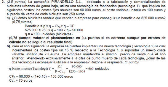 EE%20TEMA%206%20PON_9_umbral%20de%20rentabilidad_clip_image004_0001.png
